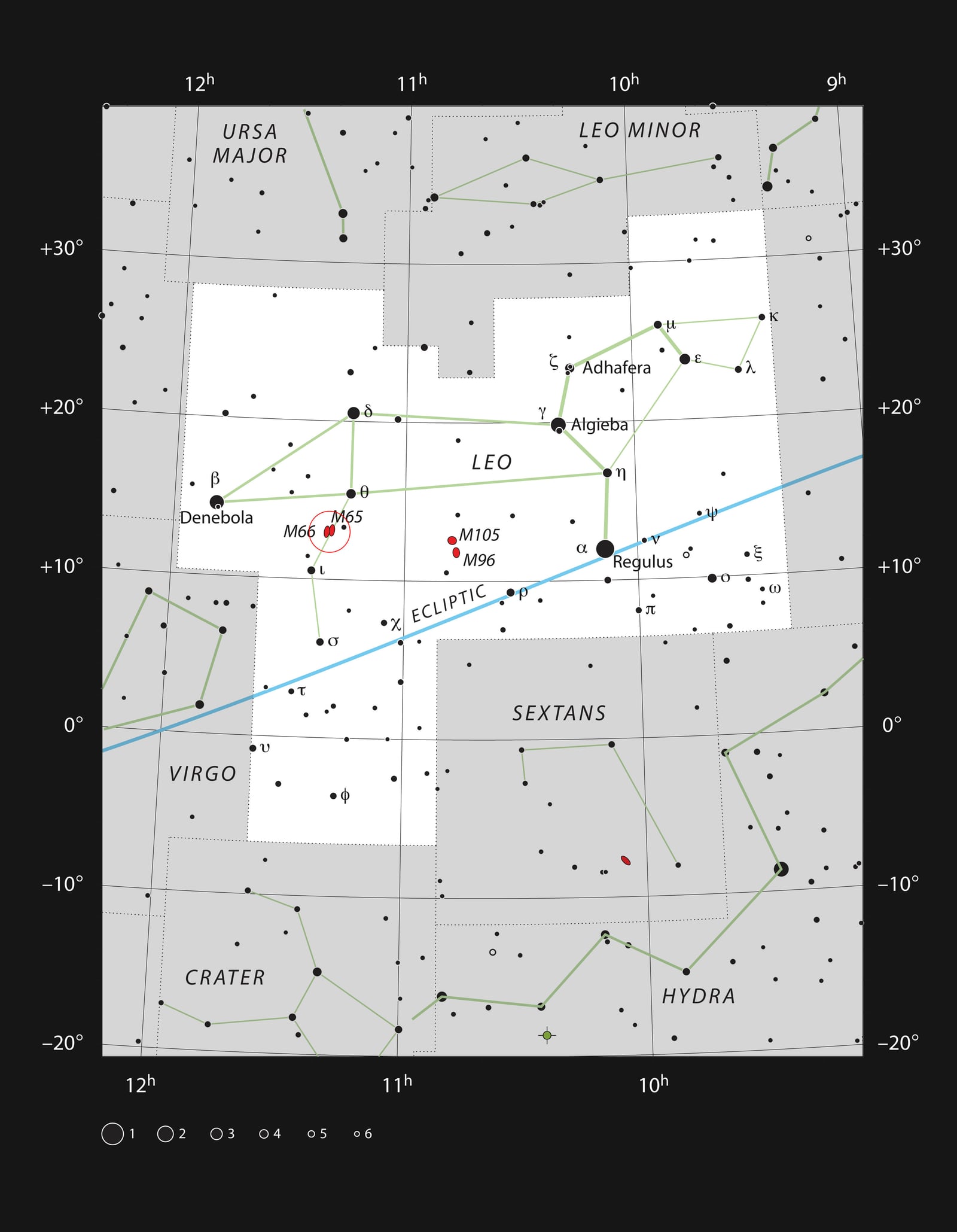 Diagrama de Galáxia Messier 66, galáxia