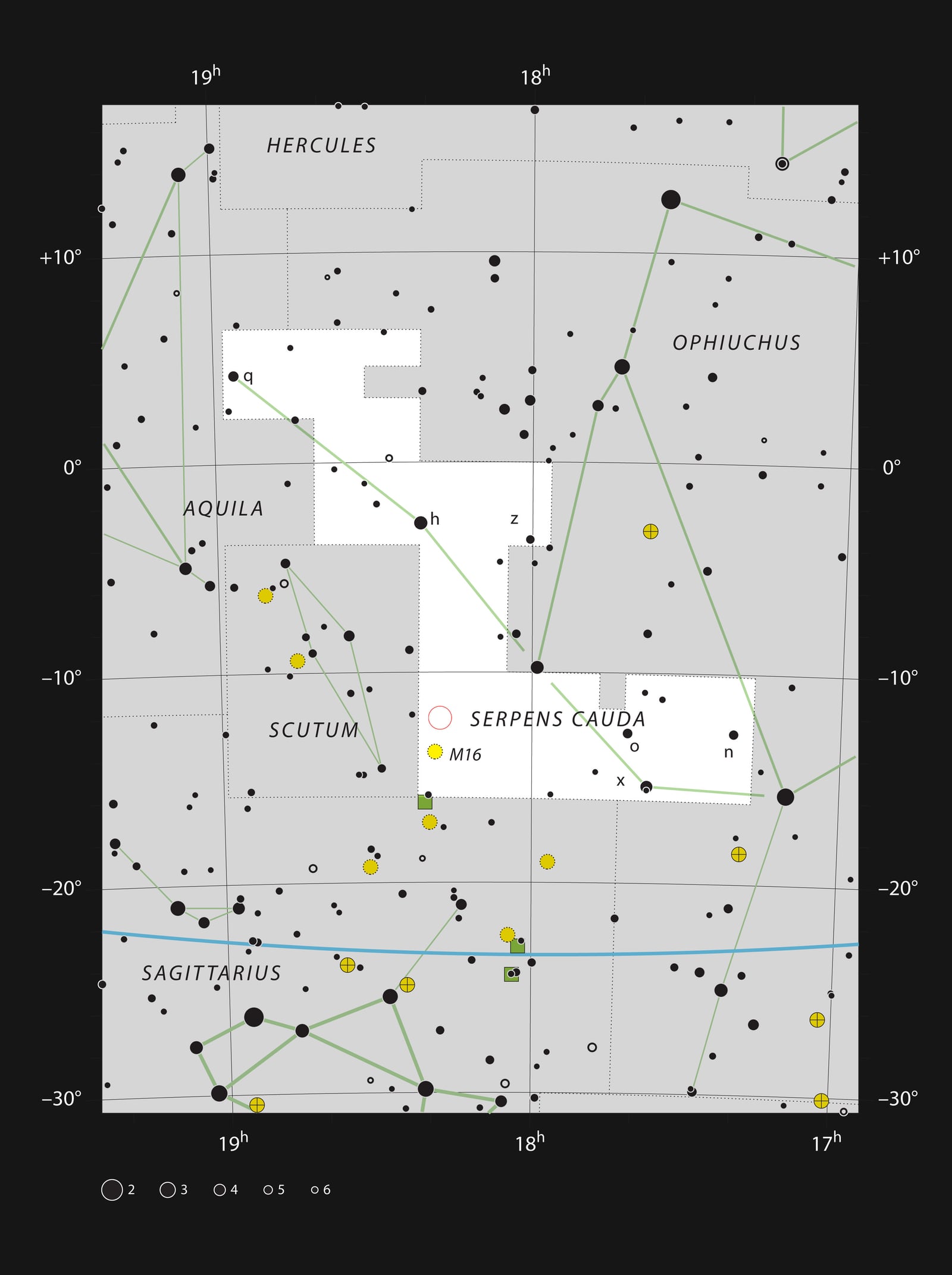 Diagrama de Aglomerado NGC 6604, aglomerado aberto