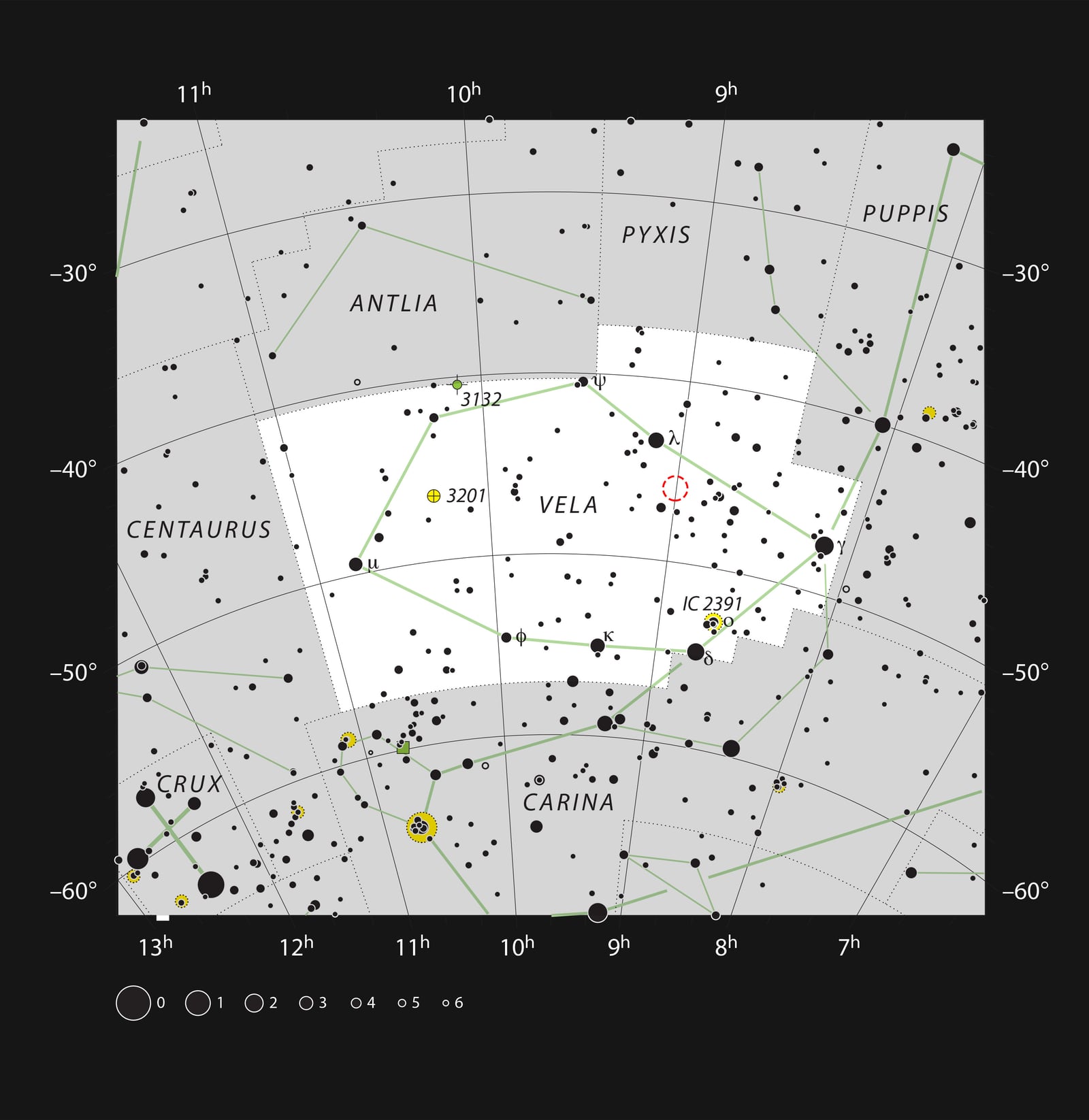 Diagrama de Nebulosa do Lápis, remanescente de supernova