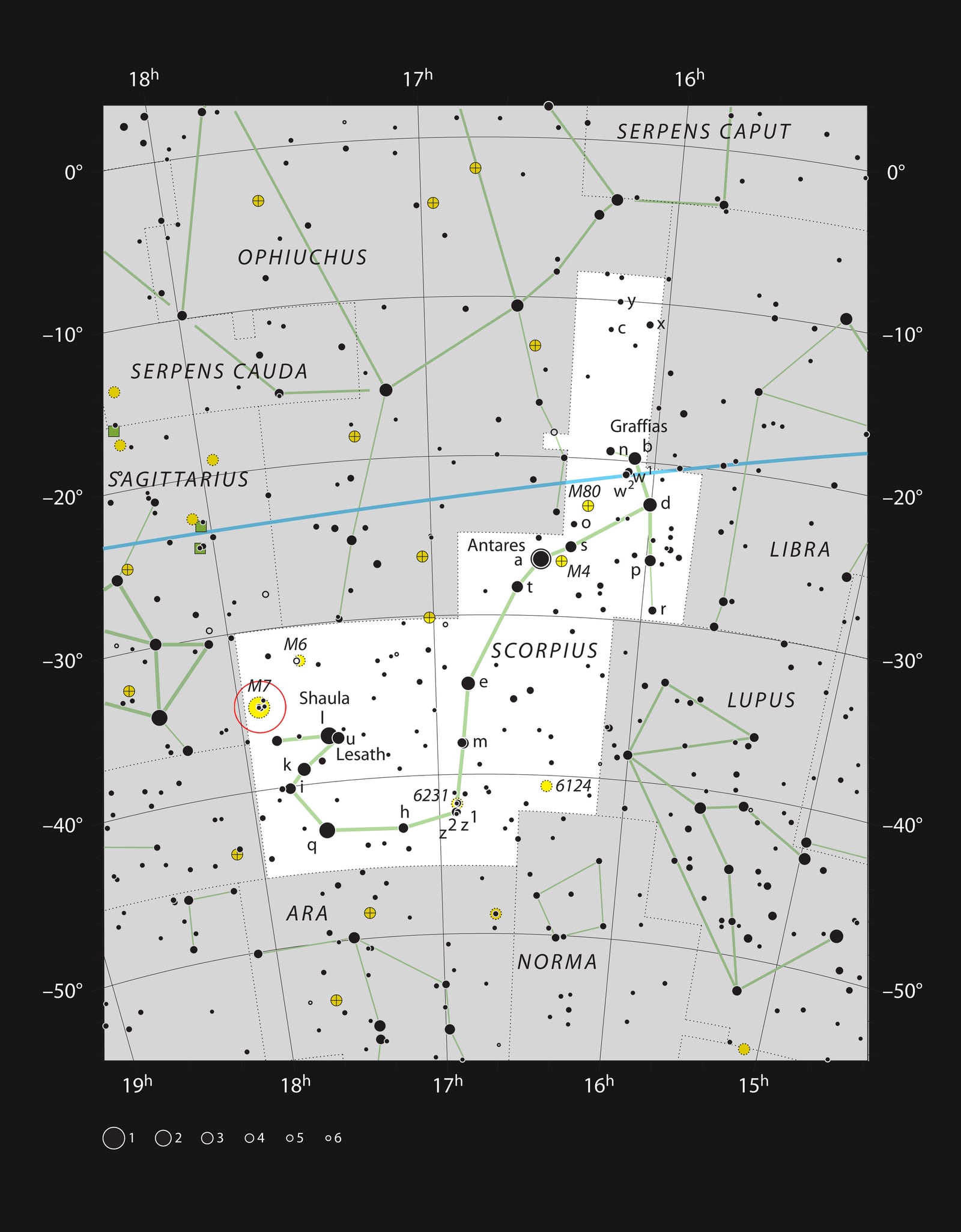 Ilustração artística de Aglomerado Messier 7, aglomerado aberto