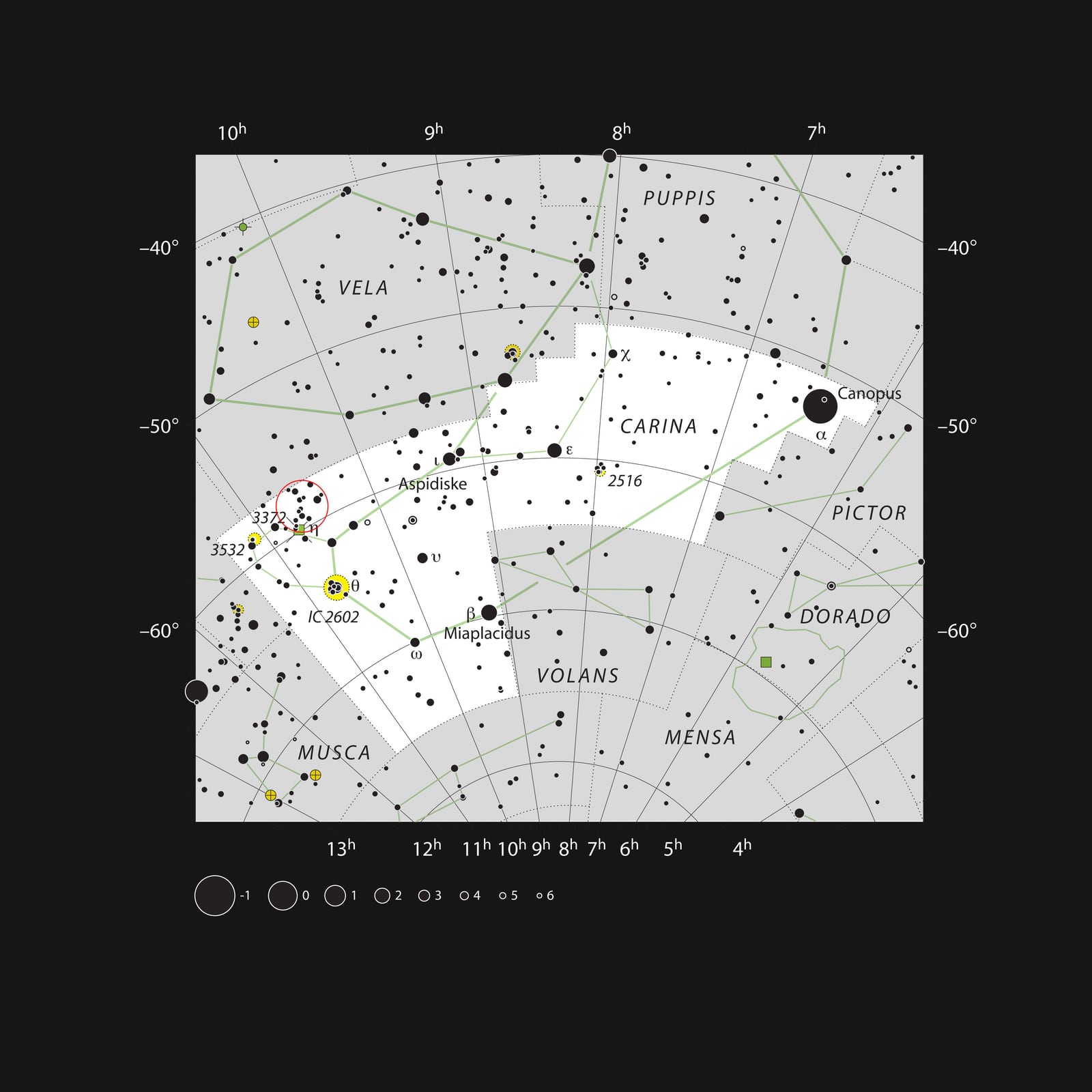Ilustração artística de Aglomerado NGC 3293, aglomerado aberto