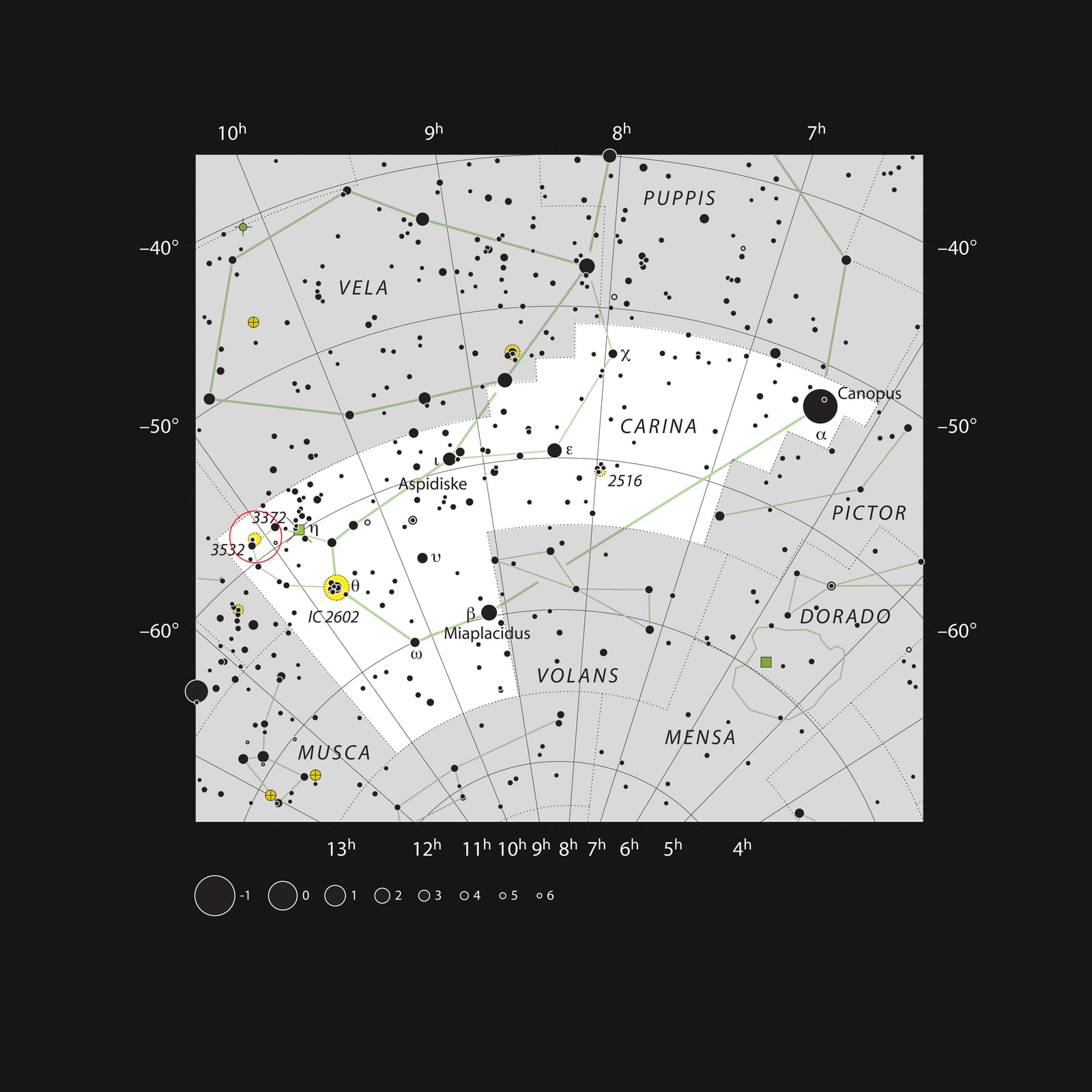 Ilustração artística de Aglomerado NGC 3532, aglomerado aberto