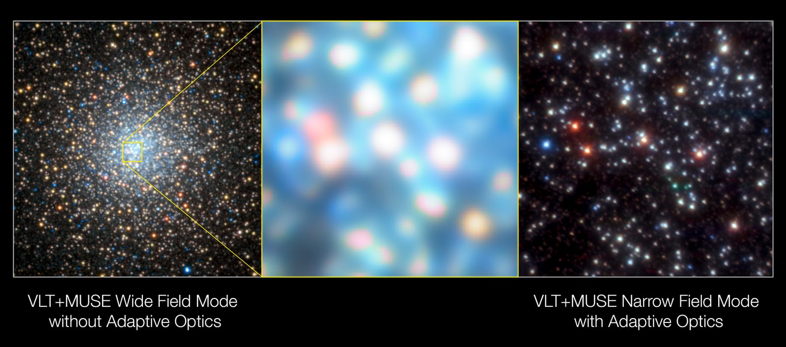 Montagem de várias imagens de Aglomerado NGC 6388, aglomerado globular