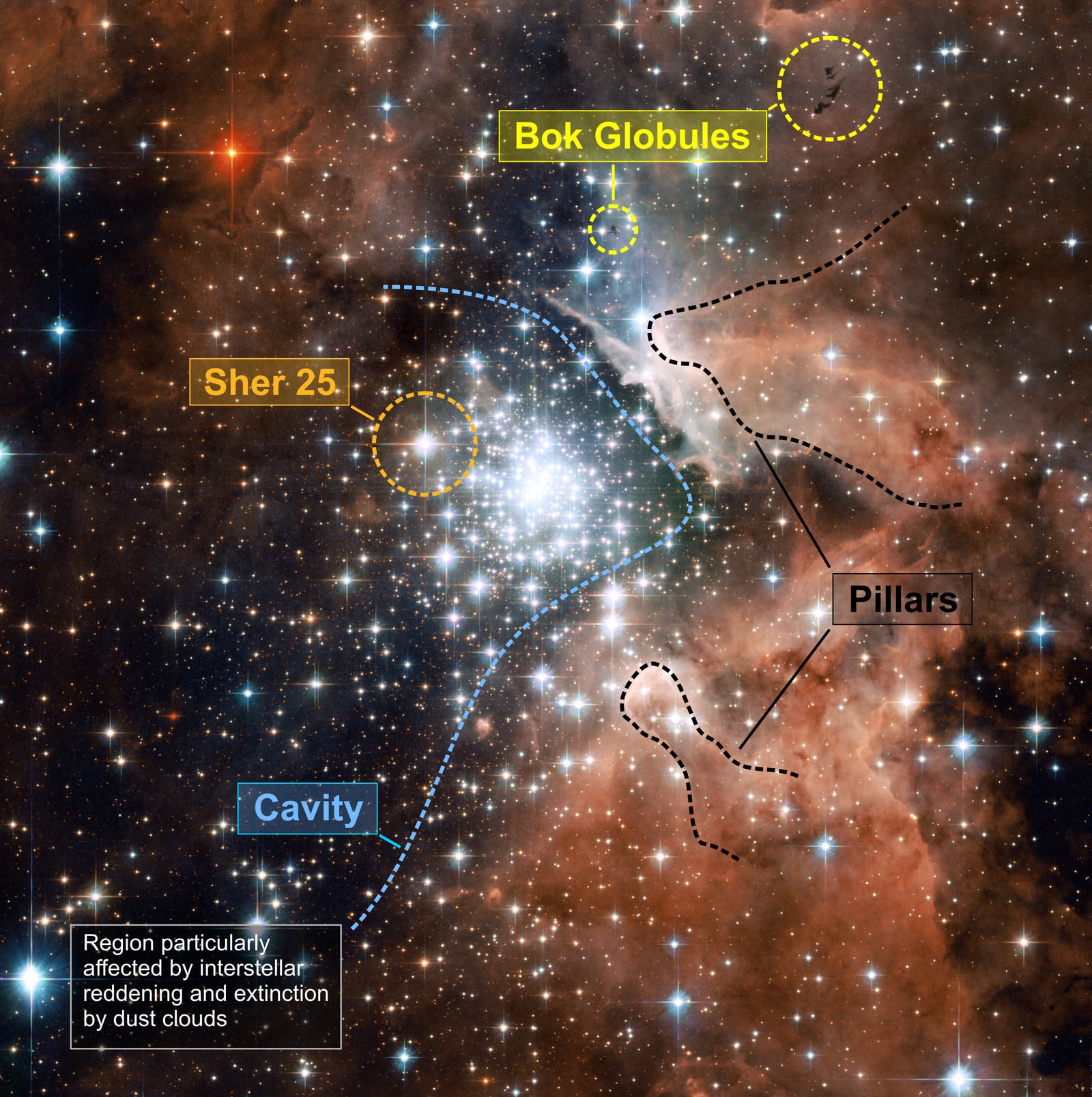 Montagem de várias imagens de Nebulosa NGC 3603, nebulosa de emissão, em imagem do Hubble Space Telescope