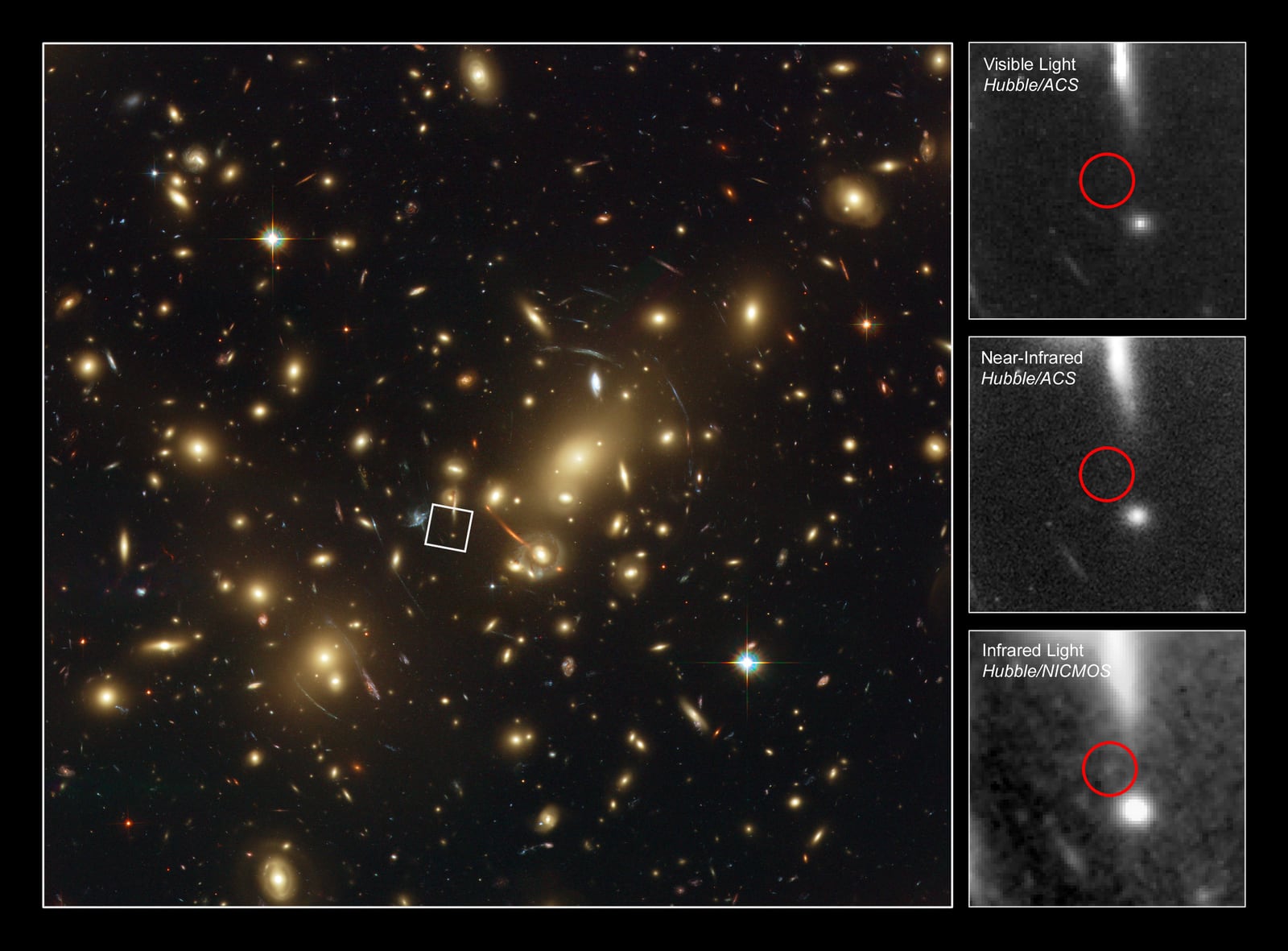 Montagem de várias imagens de Aglomerado Abell 2218, aglomerado de galáxias, em imagem do Hubble Space Telescope
