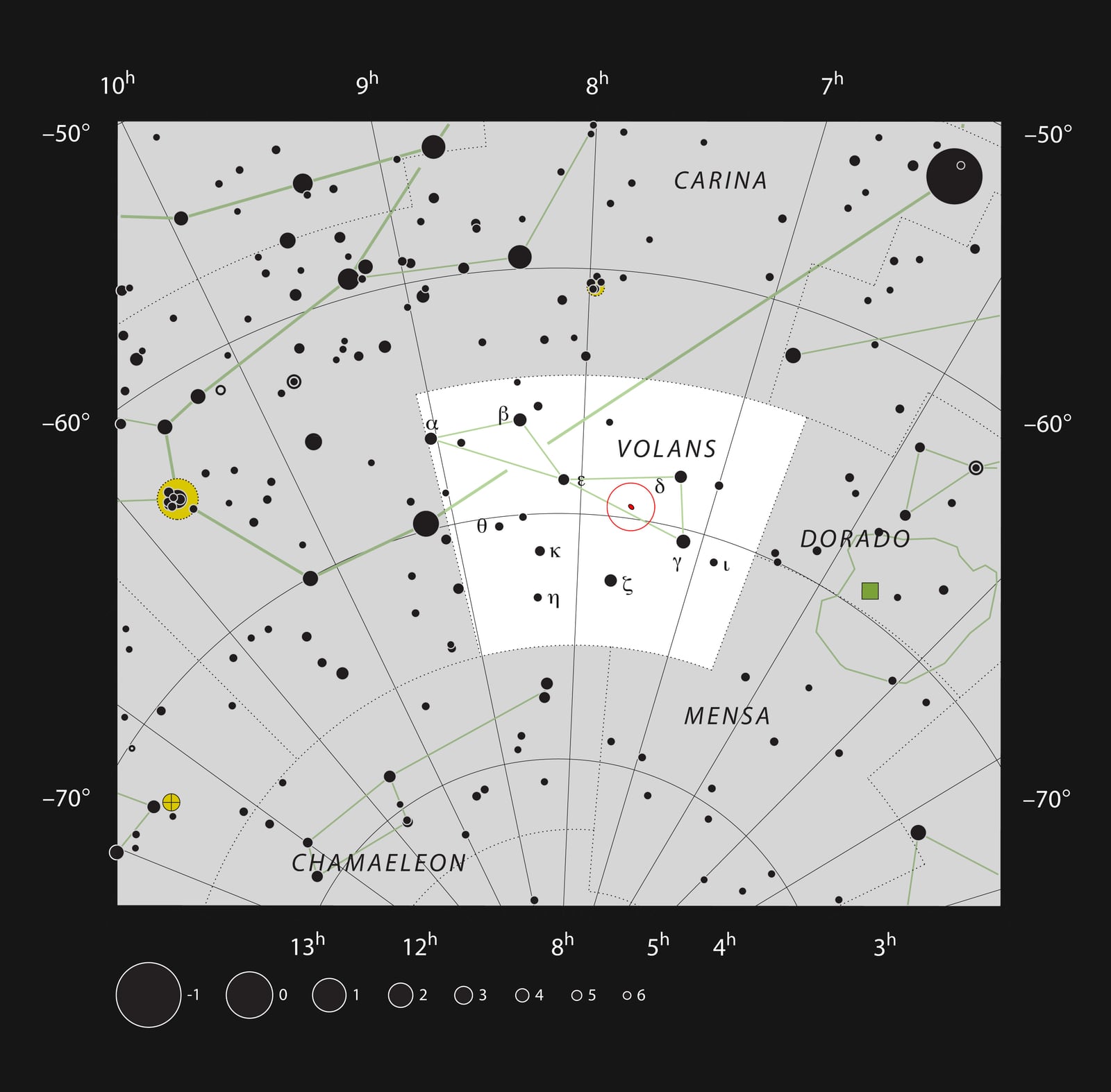 Diagrama de Galáxia NGC 2442, galáxia