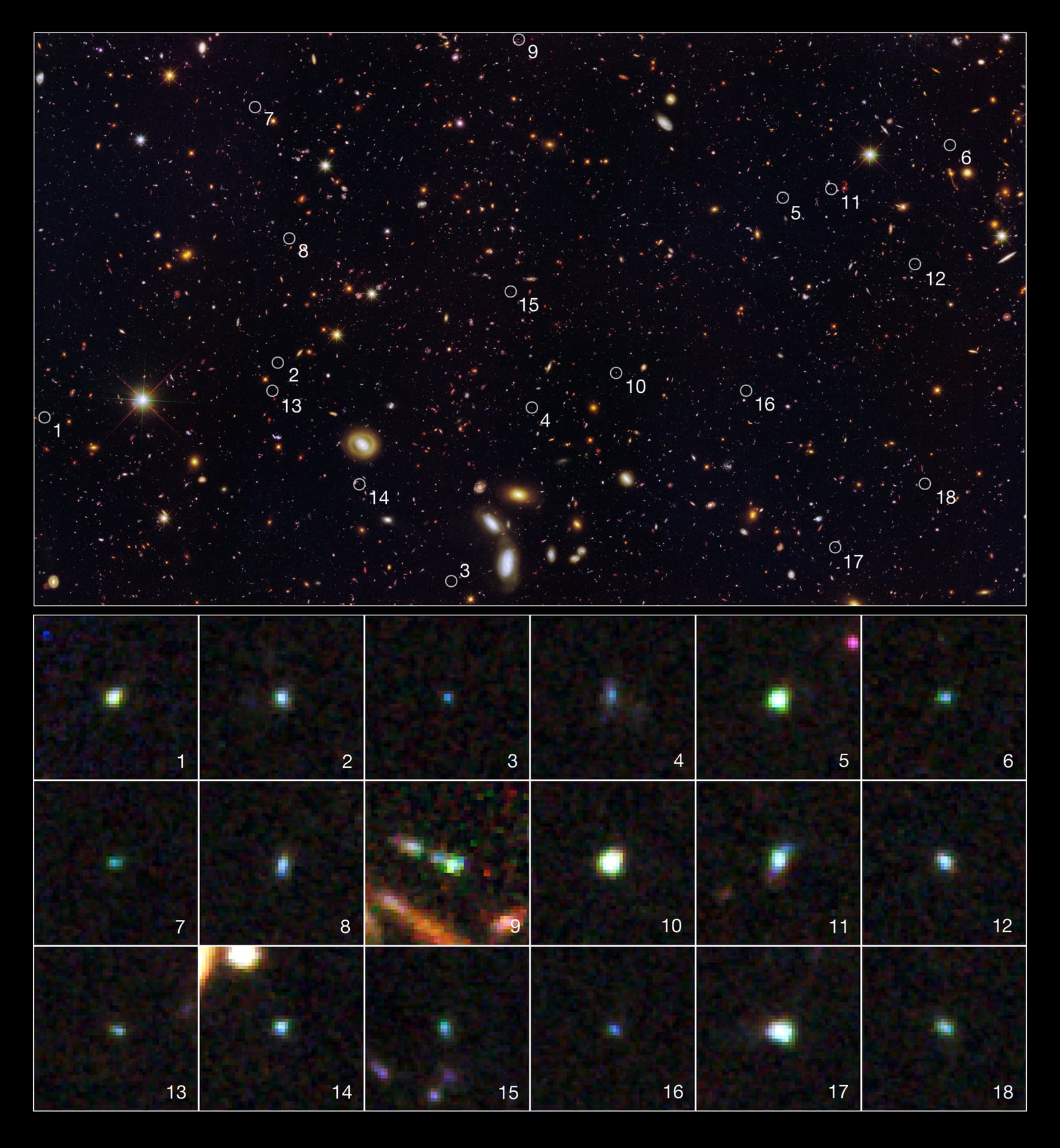Campo GOODS Sul, campo profundo, em imagem do Hubble Space Telescope