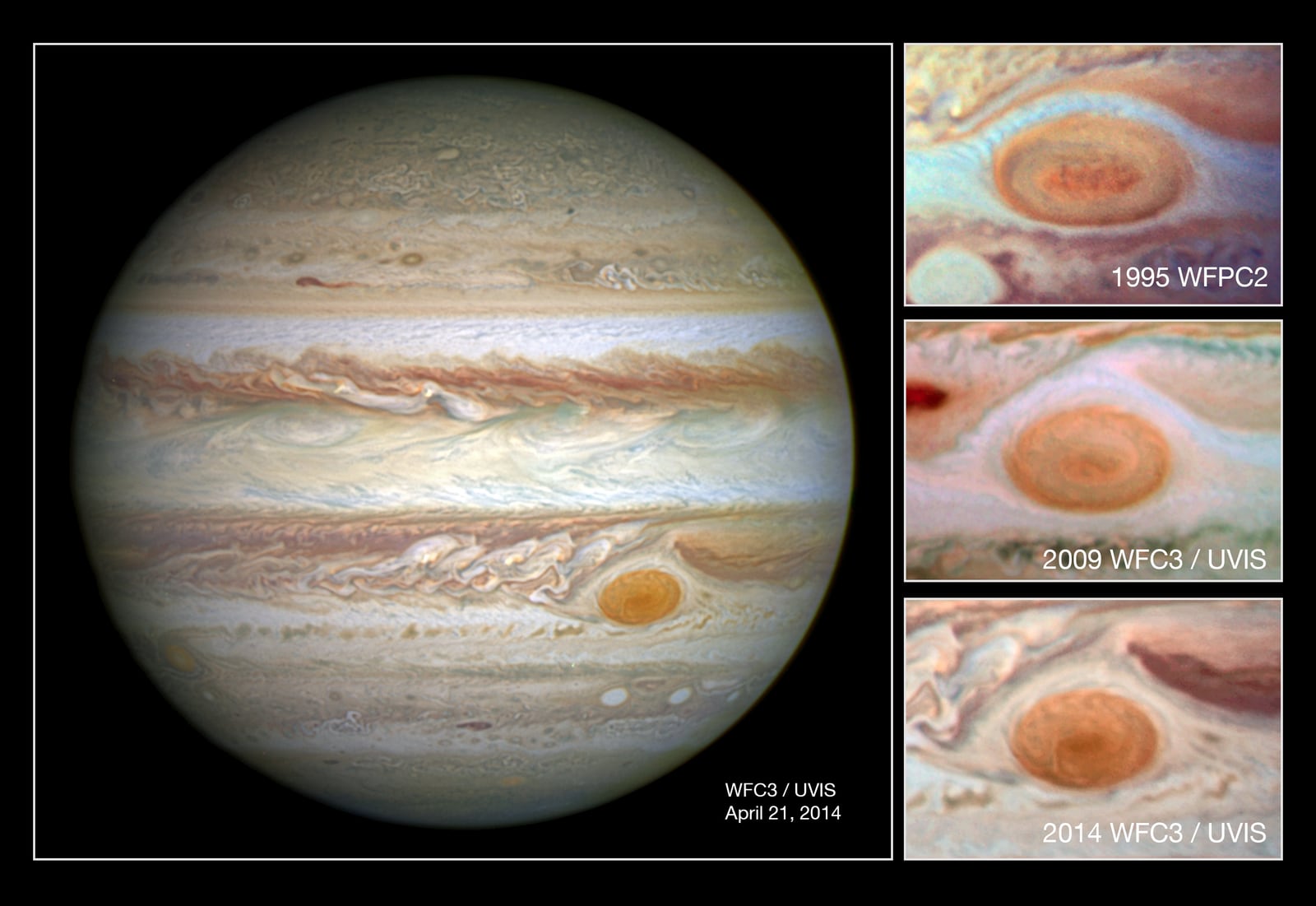 Montagem de várias imagens de Grande Mancha Vermelha, planeta, em imagem do Hubble Space Telescope