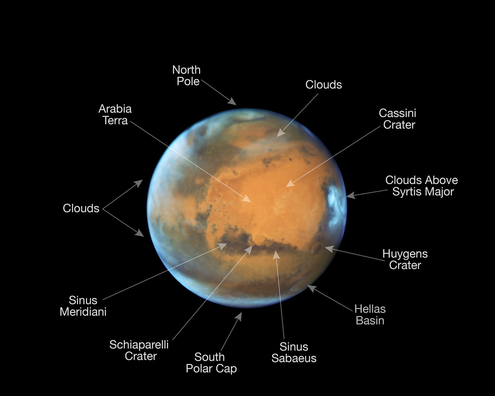Marte, planeta, em imagem do Hubble Space Telescope