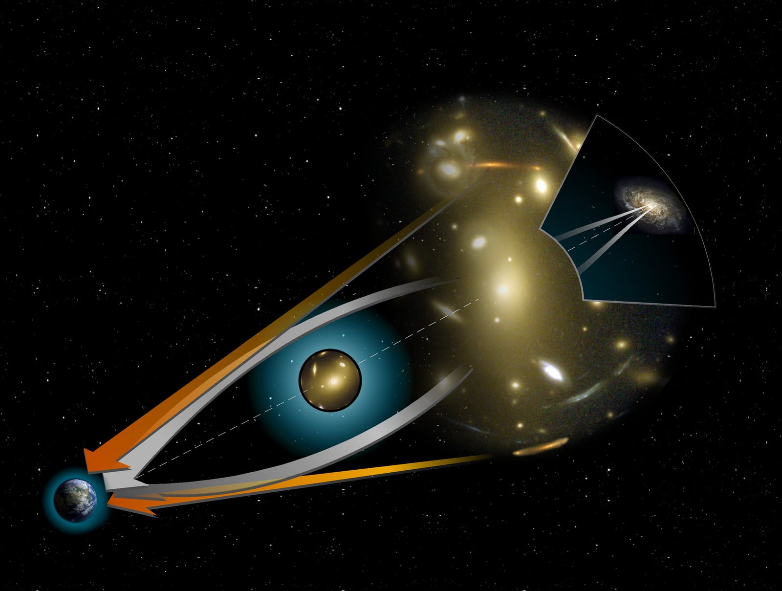 Montagem de várias imagens de Aglomerado Abell 2218, aglomerado de galáxias, em imagem do Hubble Space Telescope