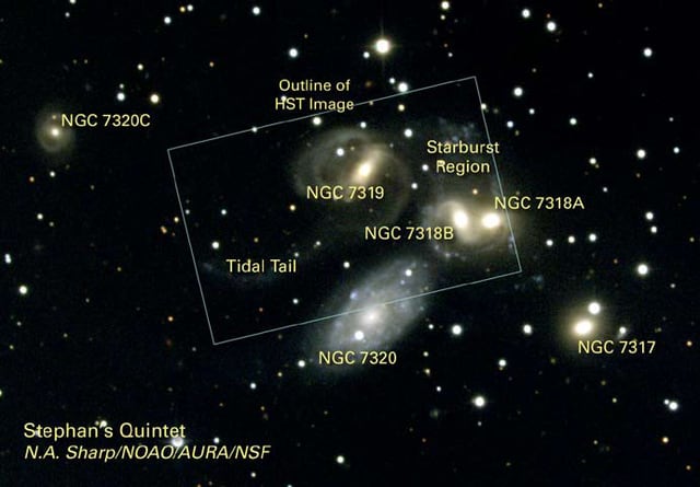 Montagem de várias imagens de Quinteto de Stephan, galáxias em interação, em imagem do Hubble Space Telescope