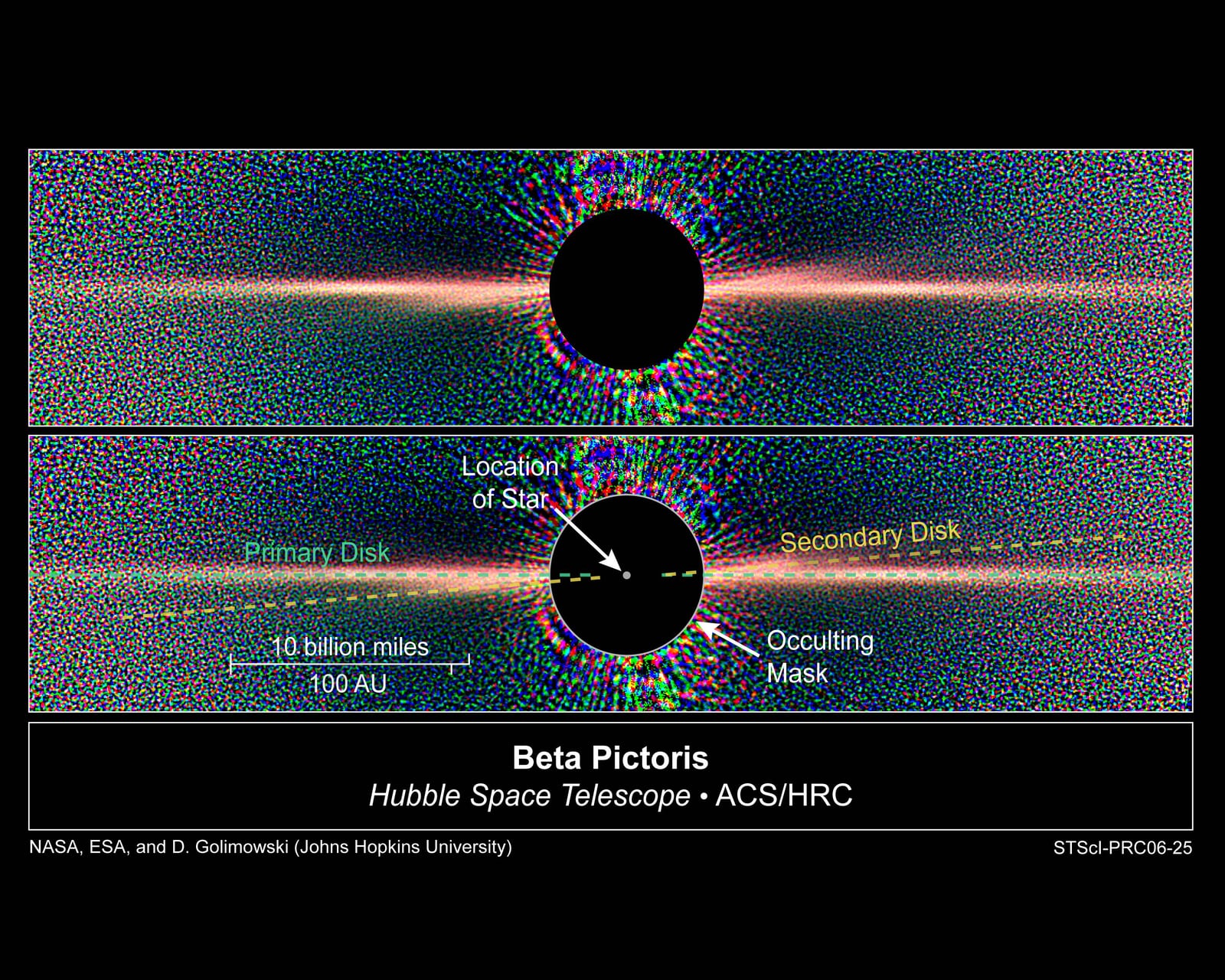 Montagem de várias imagens de Beta Pictoris, estrela de movimento próprio alto, em imagem do Hubble Space Telescope