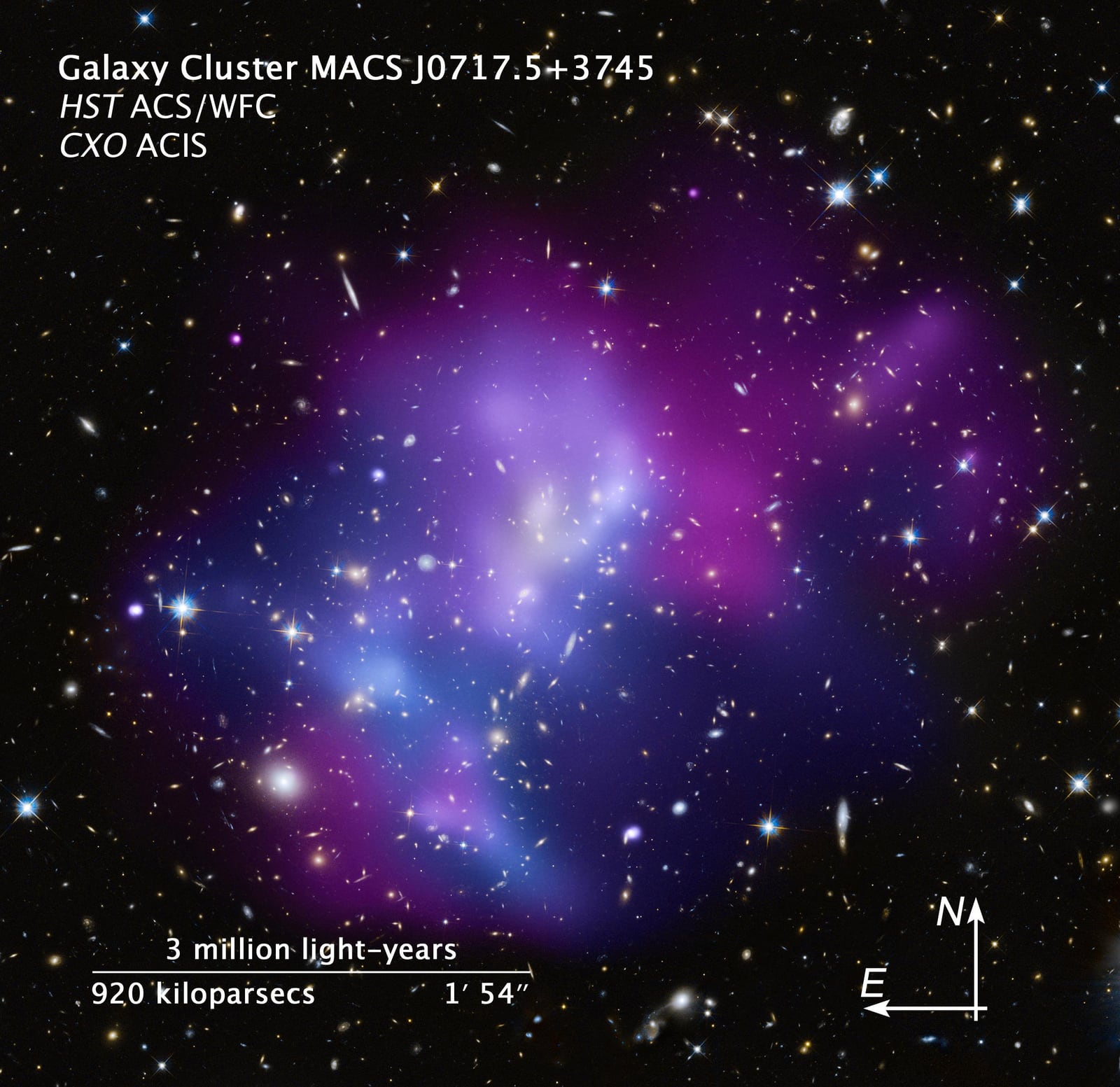 Montagem de várias imagens de Aglomerado MACS J0717, aglomerado de galáxias, em imagem do Chandra