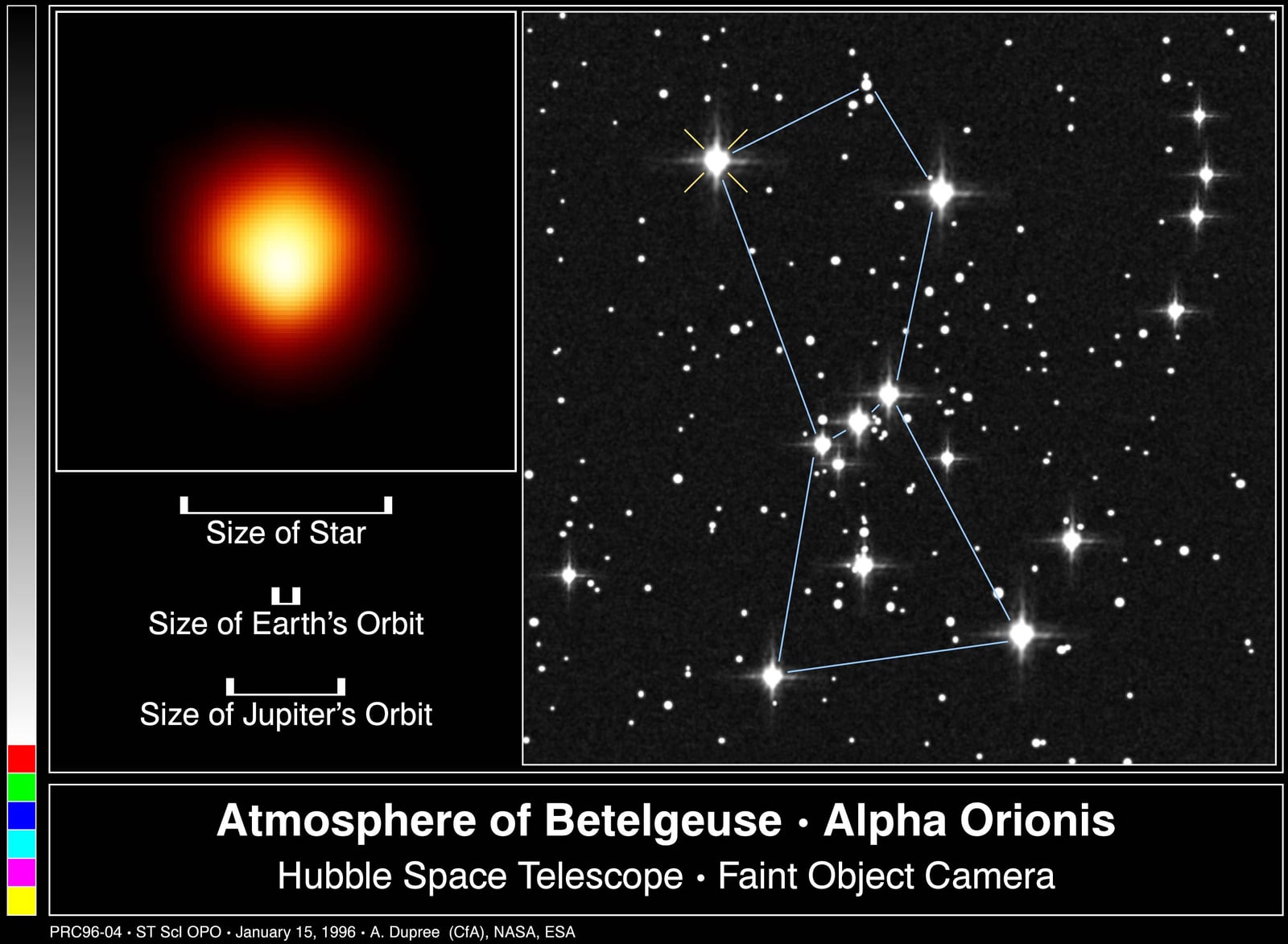 Montagem de várias imagens de Betelgeuse, estrela supergigante vermelha, em imagem do Hubble Space Telescope