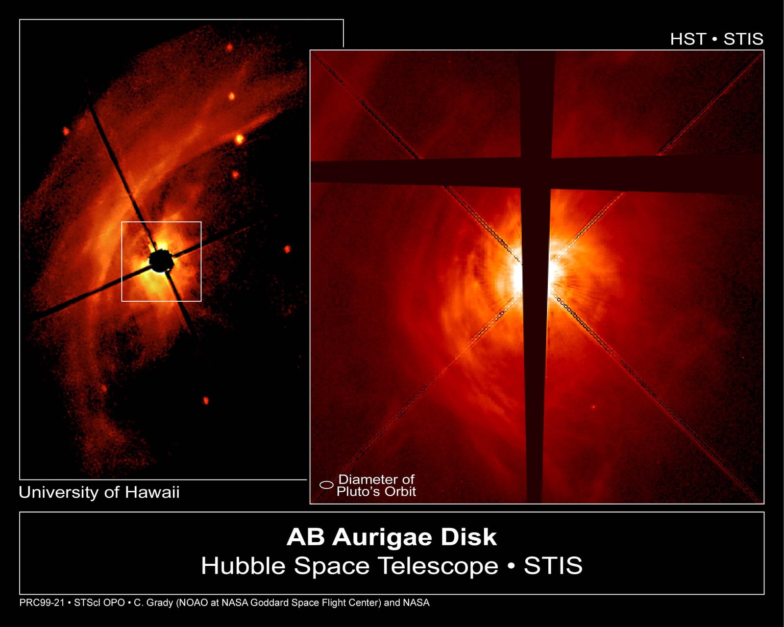 Montagem de várias imagens de AB Aurigae, estrela herbig ae/be, em imagem do Hubble Space Telescope