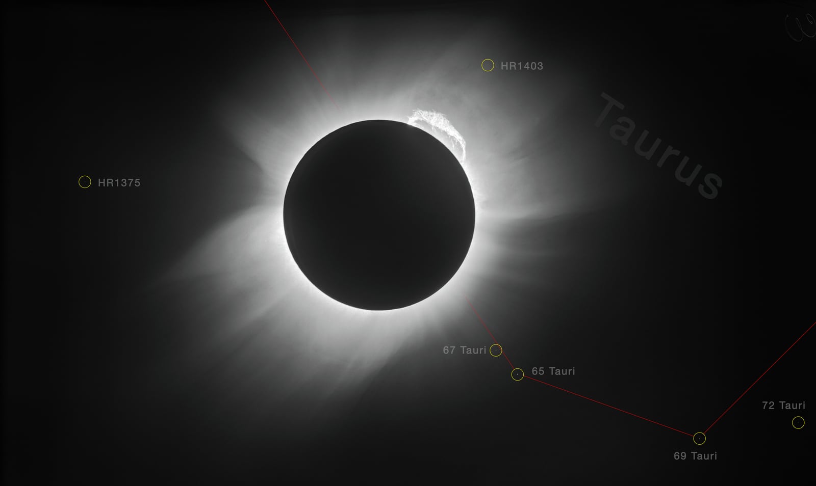 O Sol, estrela