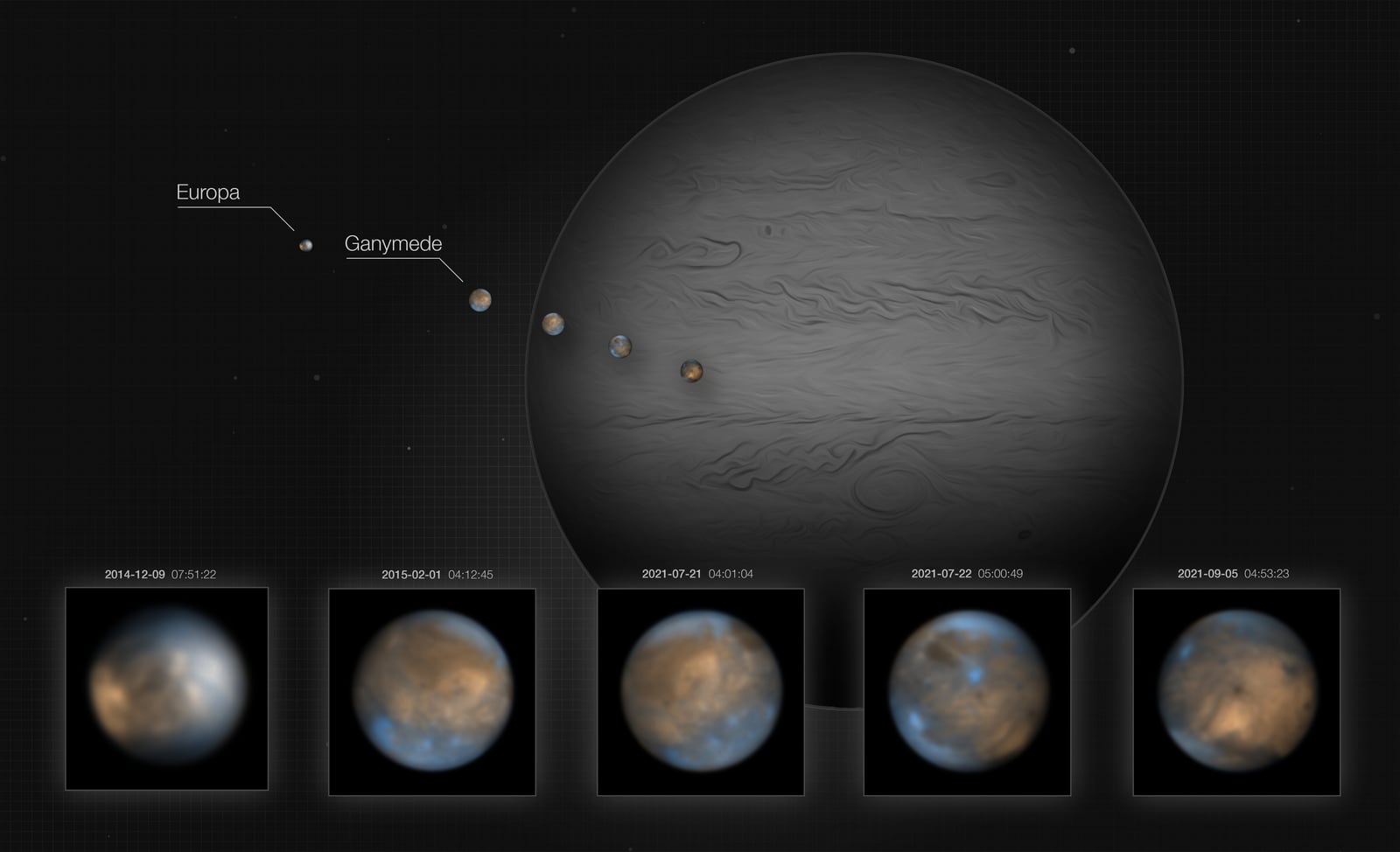 Montagem de várias imagens de Europa, a lua de Júpiter, satélite natural