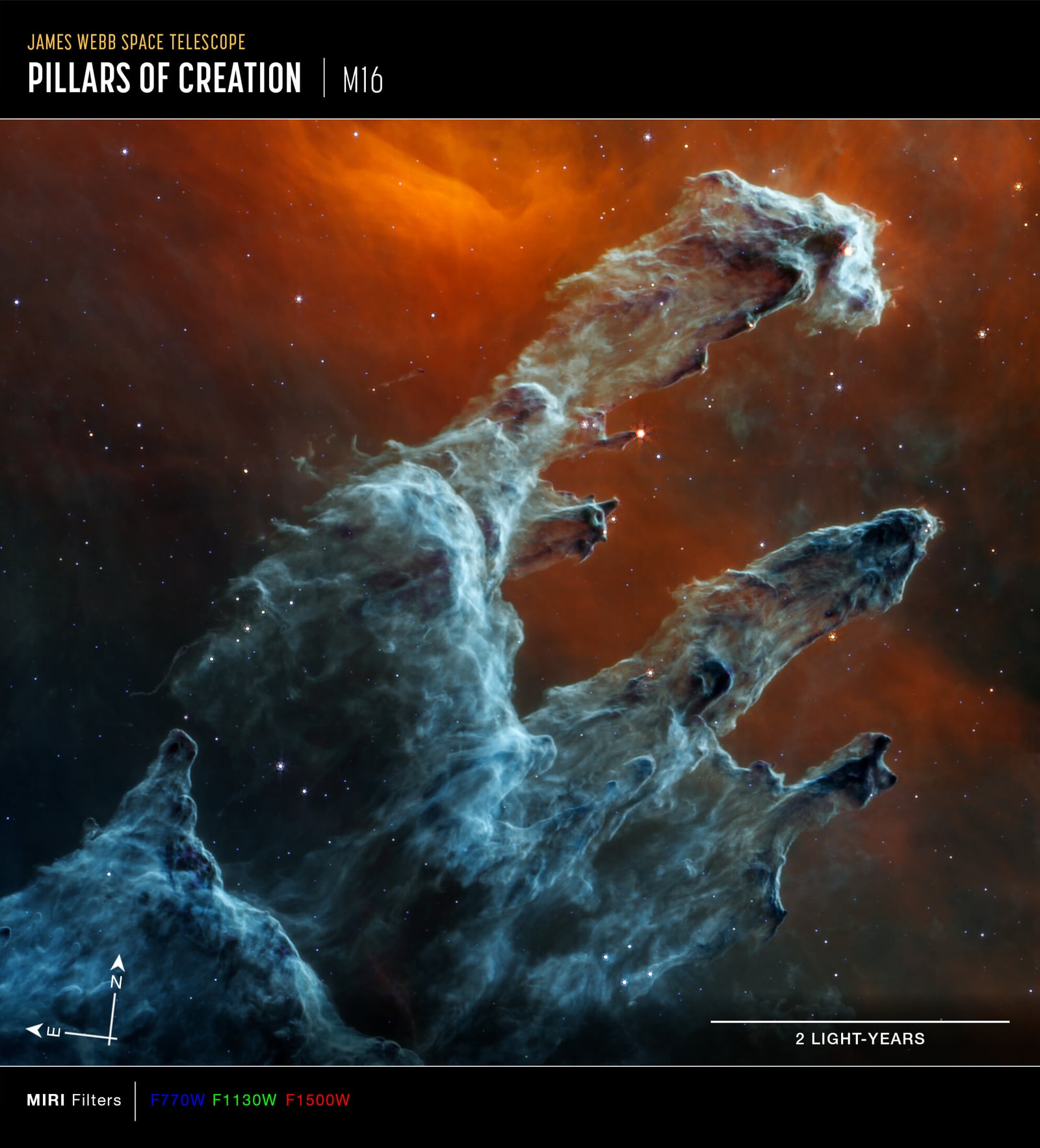 Pilares da Criação, na Nebulosa da Águia, nebulosa de emissão
