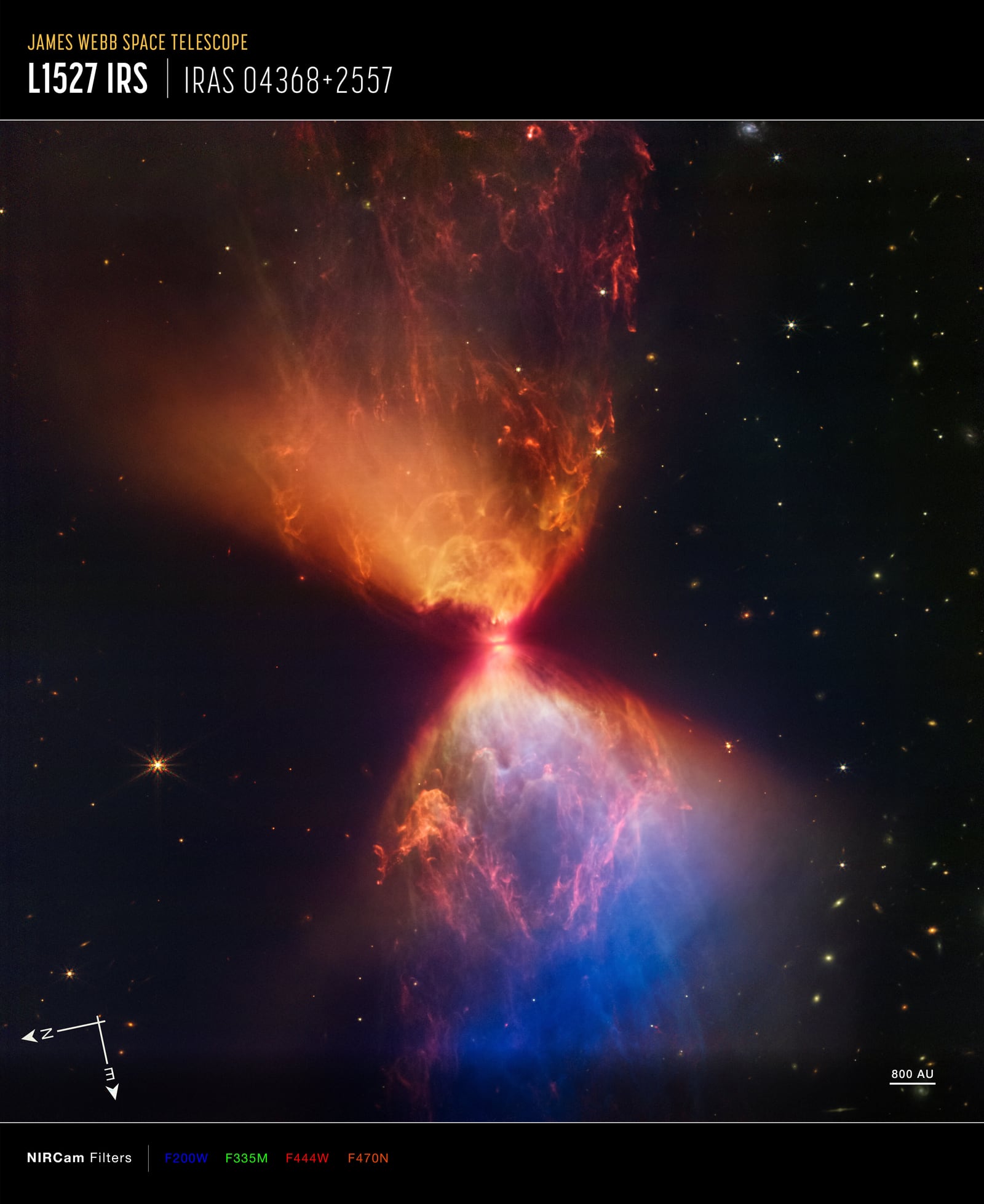 Montagem de várias imagens de Nuvem escura L1527, nebulosa escura