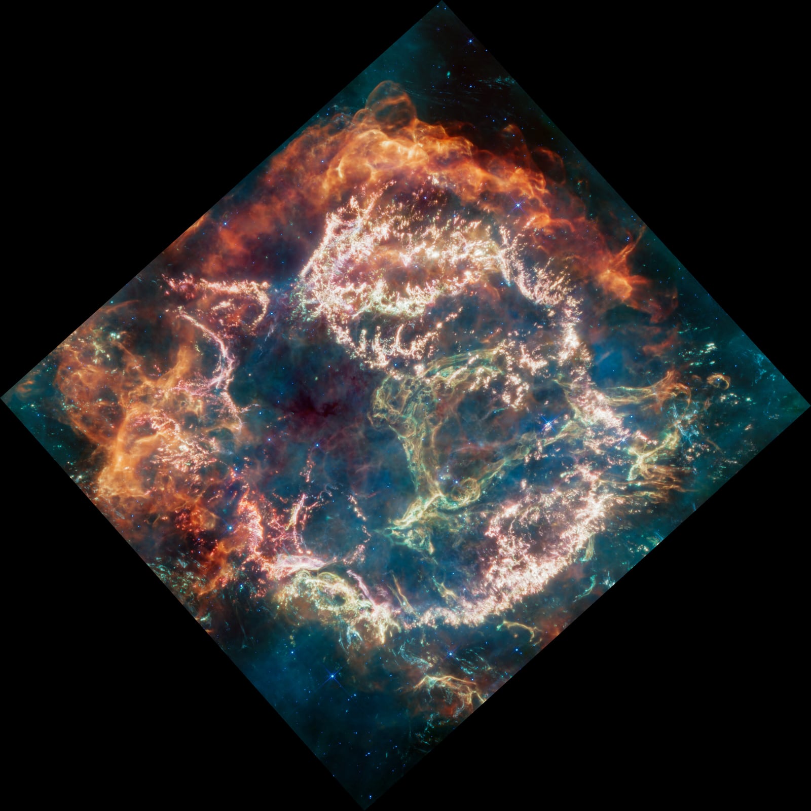 Cassiopeia A, remanescente de supernova registrada pelo James Webb Space Telescope