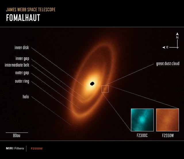 Montagem de várias imagens de Fomalhaut, estrela de movimento próprio alto, em imagem do James Webb Space Telescope