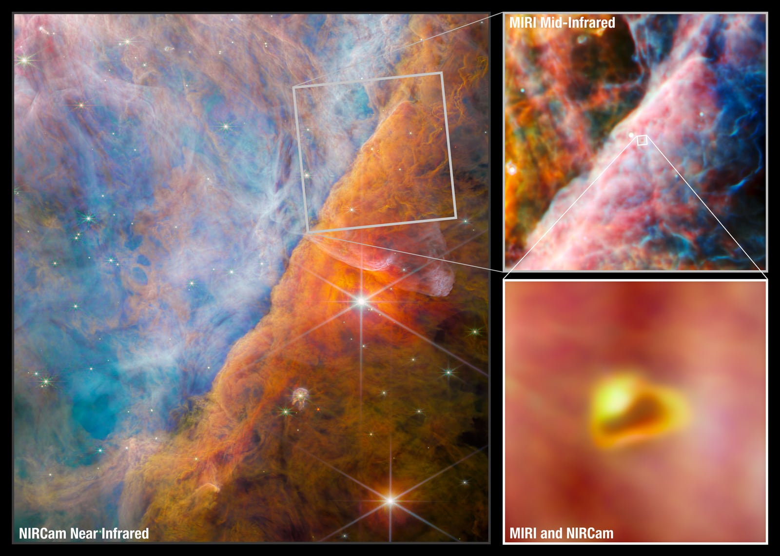 Montagem de várias imagens de Nebulosa de Órion, nebulosa de emissão