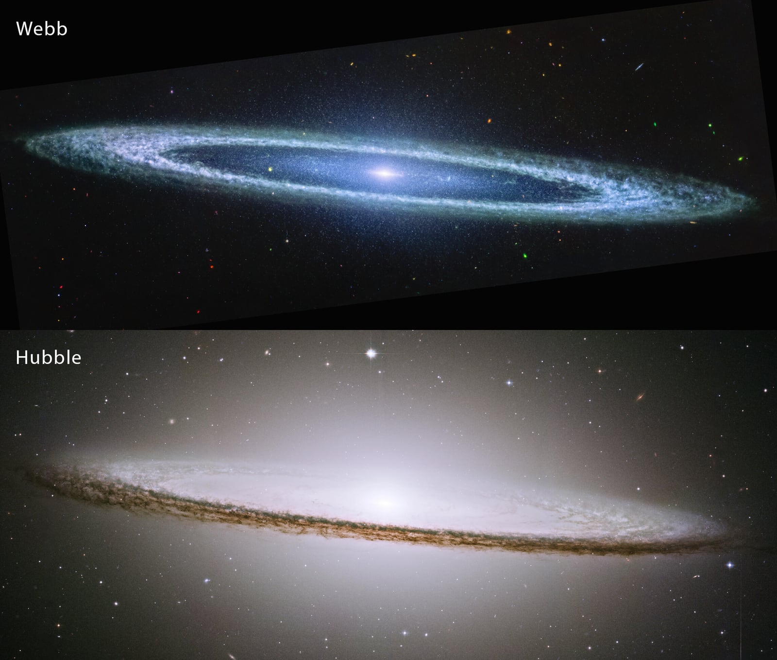 Montagem de várias imagens de Galáxia do Sombrero, galáxia