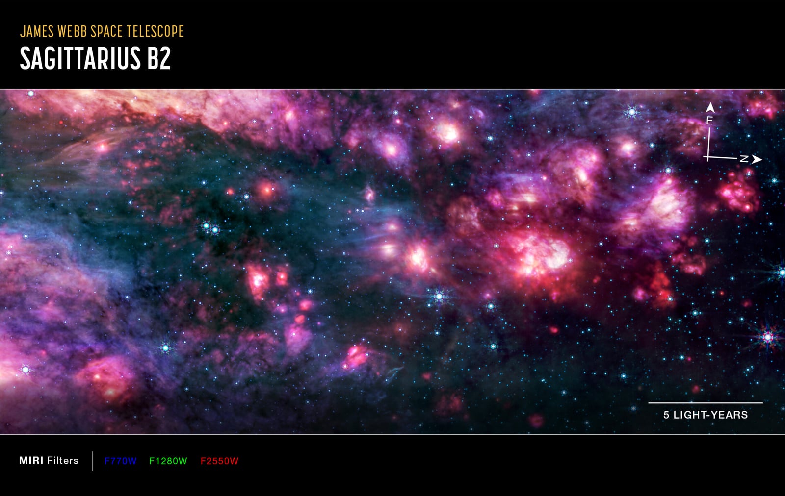 Diagrama de Nuvem molecular Sagittarius B2, nebulosa