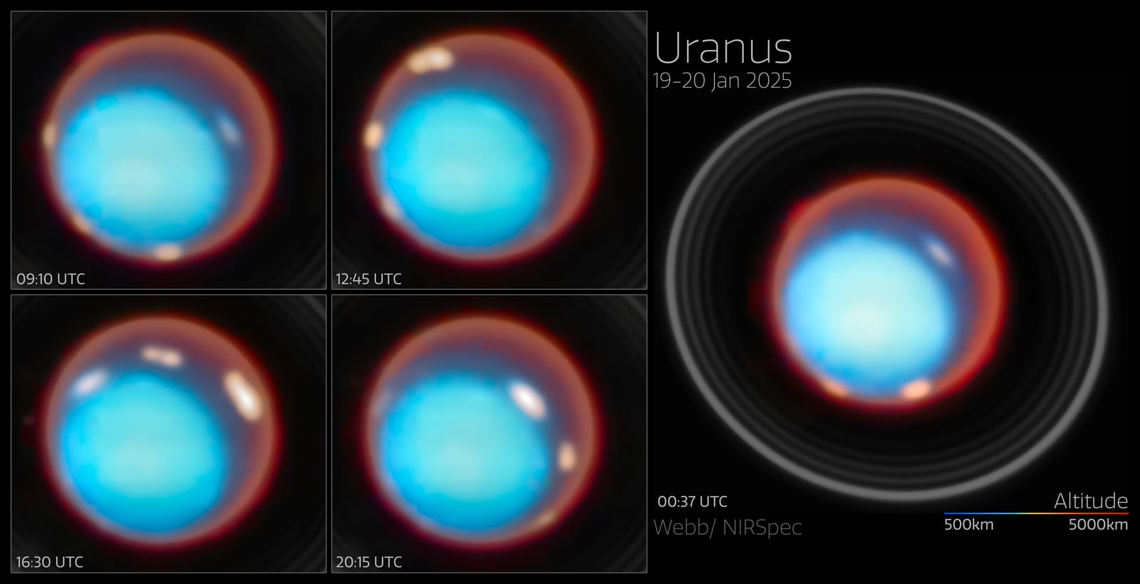 Montagem de várias imagens de Urano, planeta