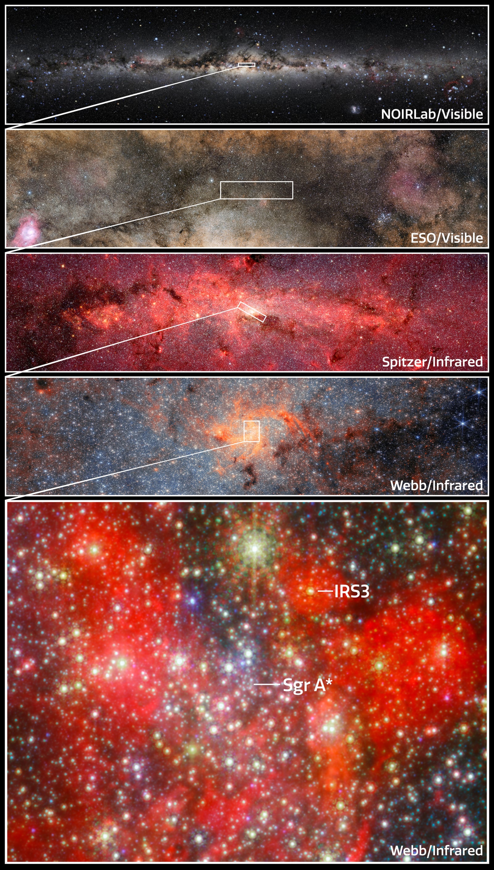Montagem de várias imagens de Centro da Via Láctea, região do céu